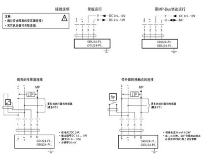 瑞士belimo博力谋