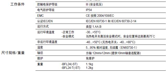 瑞士belimo博力谋