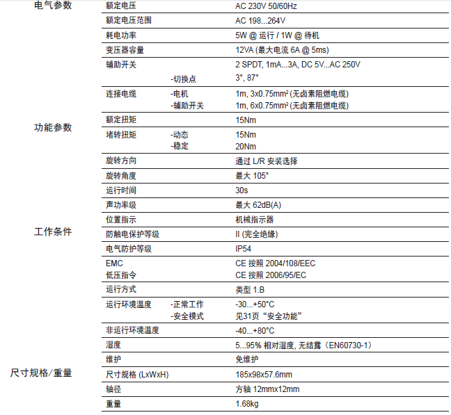 瑞士belimo博力谋