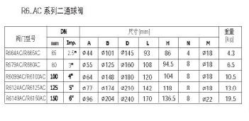 瑞士belimo博力谋