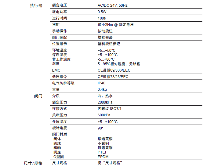 瑞士belimo博力谋