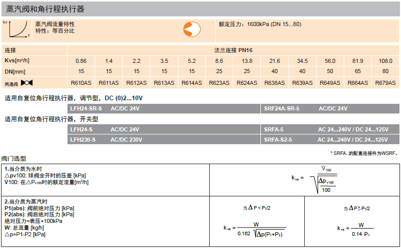 瑞士belimo博力谋