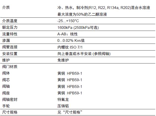 瑞士belimo博力谋