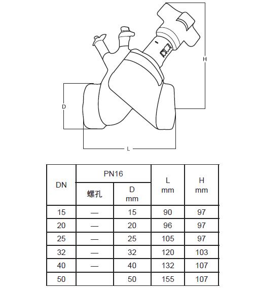 瑞士belimo博力谋