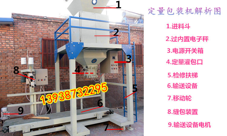 定量包装机解析图