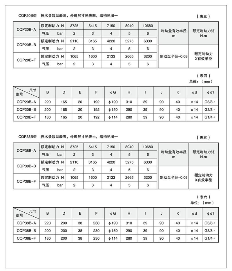 供应 QP(CQP)系列气动钳盘式制动器示例图10