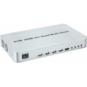 KVM HDMI 4X1四画面分割器