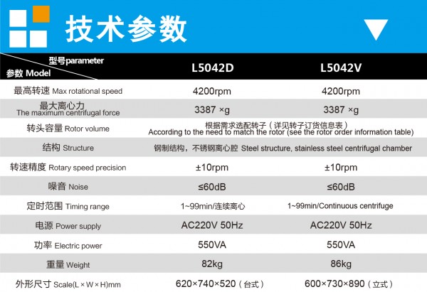 L5042D&L5042V (2)