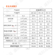 高强耐磨浇注料