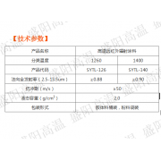 高温远红外辐射涂料