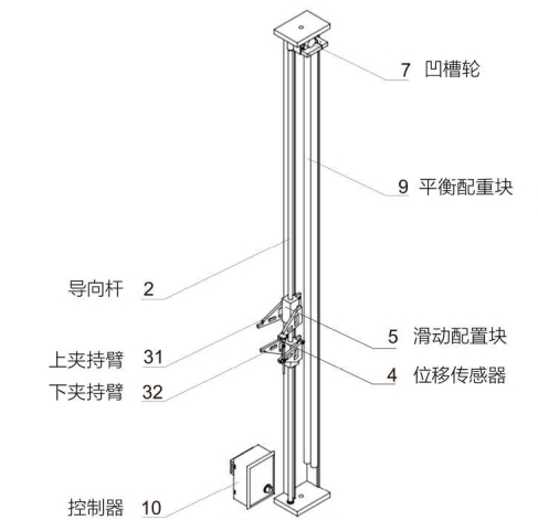 大变形引伸计