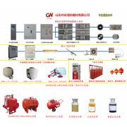 菏泽七氟丙烷灭火装置厂家直供