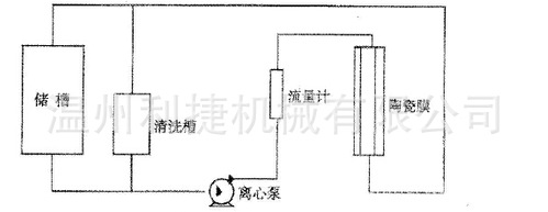 84E0071A1CCFDB2A5116B73D24BA60