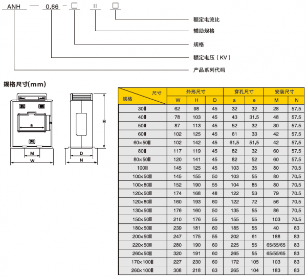 4型号说明