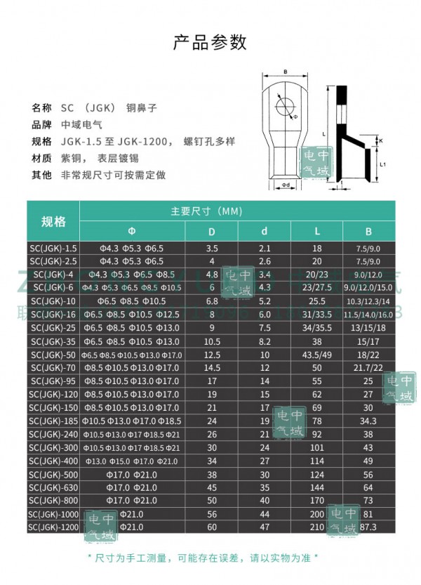 详情页-SC铜鼻子-JGK-华西_08