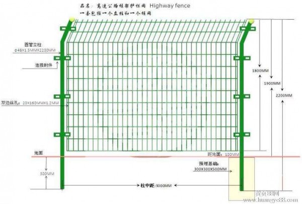 公路护栏网规格图