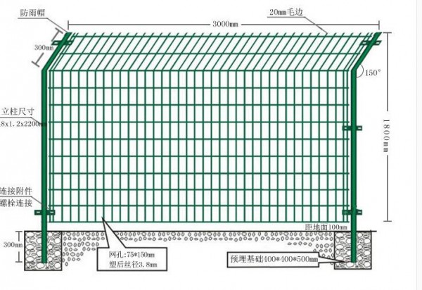 DH213型深圳铁丝网围栏的规格指示图