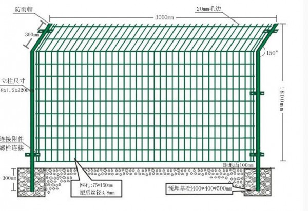 深圳公路铁丝网围栏规格