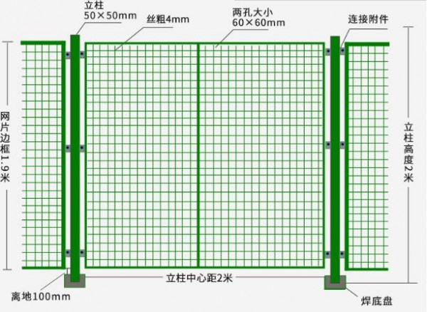 DH211深圳铁丝网围栏规格指示图