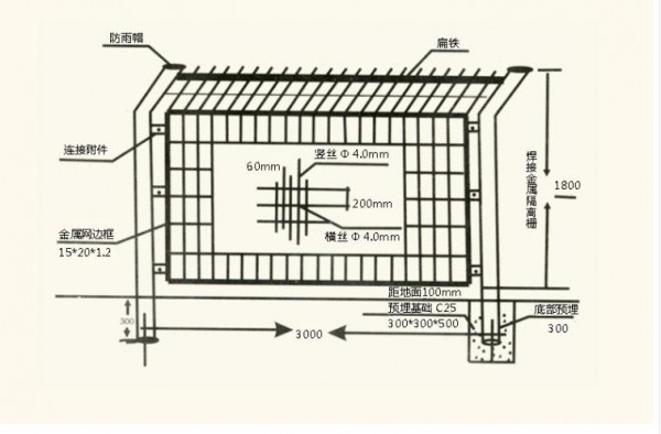 DH212深圳铁丝网围栏规格示意图