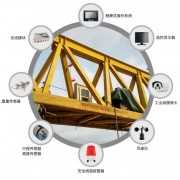 架桥机安全监控管理系统