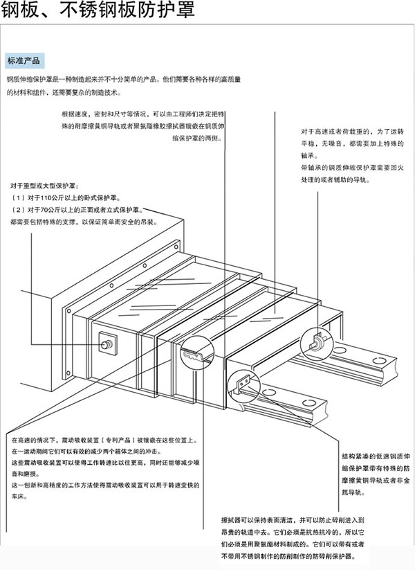 钢板防护罩|钢板伸缩式护罩-盐山华蒴机床附件制造有限公司.