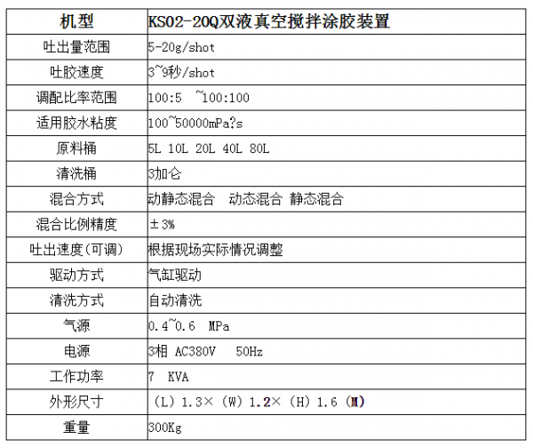 KS02-20Q双液涂胶装置