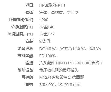 coax压力控制阀HPB-S 15系列