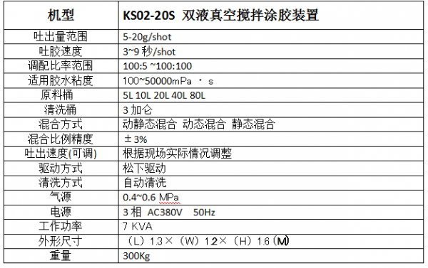 KS-02-20S双液涂胶装置