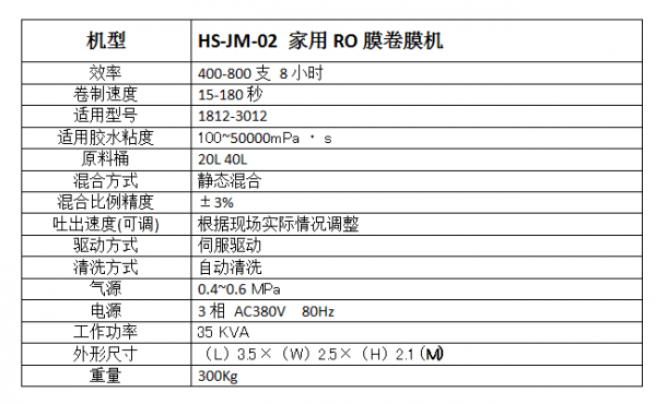 HS-JM-02家用RO膜卷膜机