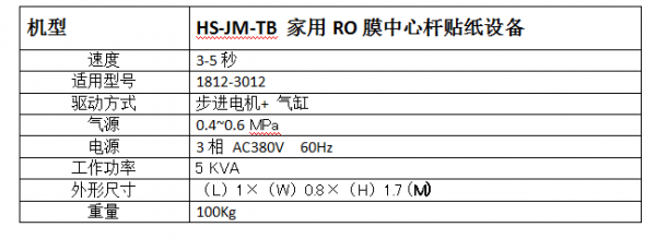 HS-JM-TB贴纸设备