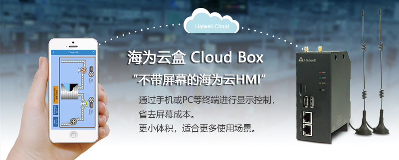  haiwell海为云盒Cloud Box