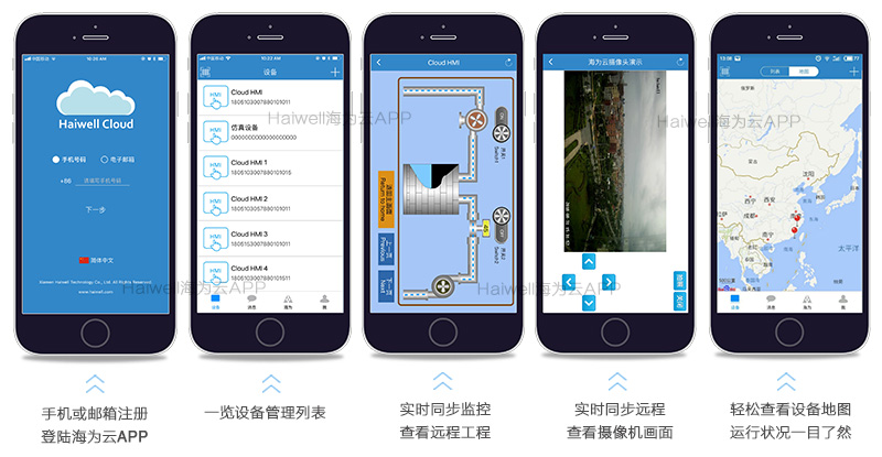 Haiwell海为云APP
