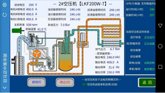 海为空压机系统远程监控解决方案