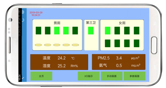 Haiwell（海为）智慧公厕解决方案