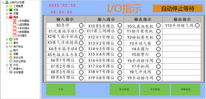 Haiwell（海为）智慧公厕解决方案