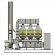 VOCS废气处理催化燃烧 2万3万5万各种风量