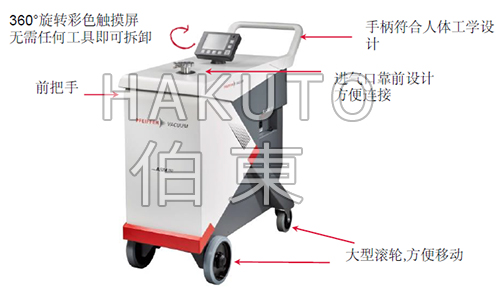 检漏仪 ASM390