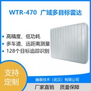 WTR-470广域多目标雷达_车流量/车速/车道占用/交通事件检测雷达
