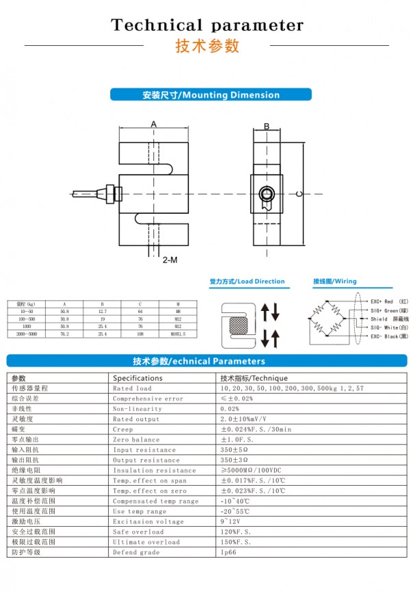 产品介绍：传感器_03