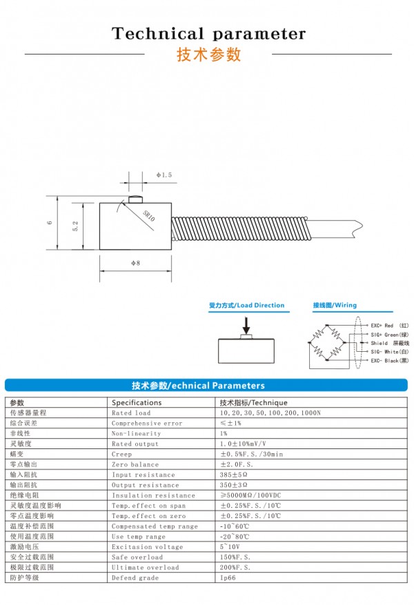 产品介绍：传感器_03