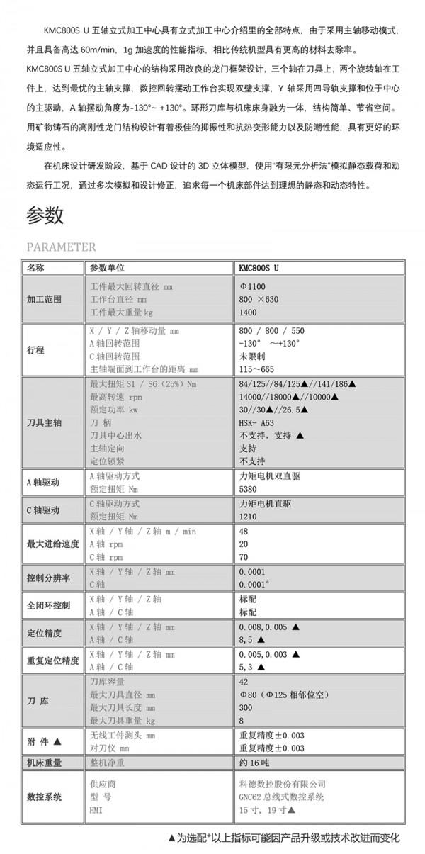 KMC800S U参数 2022  参数分隔 双线 800宽