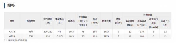 NMB轮毂电机3