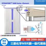 进口三菱化学MBR膜片 中空纤维帘式浸没式膜组件