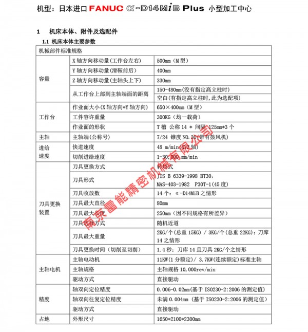 FANUC a-D14MiB Plus 主要参数2023 800宽