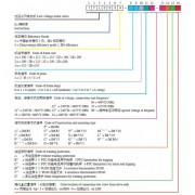 山西运城陕西西安西门子贝得1TL0004铸铁系列二*能效低压三相异步电动机经销商