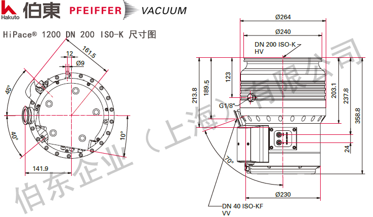 涡轮分子泵 HIPace1200 尺寸图