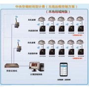 机房群控系统 中央空调计费管理系统 强弱电*体化方案