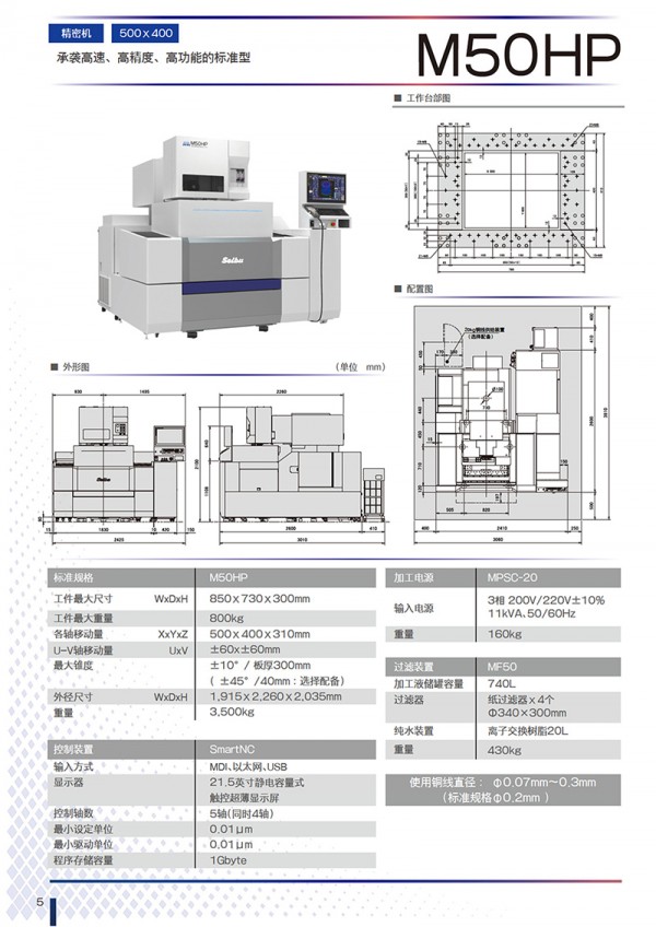 M50HP 800宽