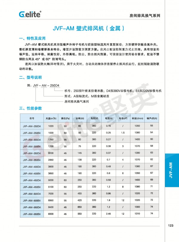 业绩表-2022-10-14(1)_页面_145